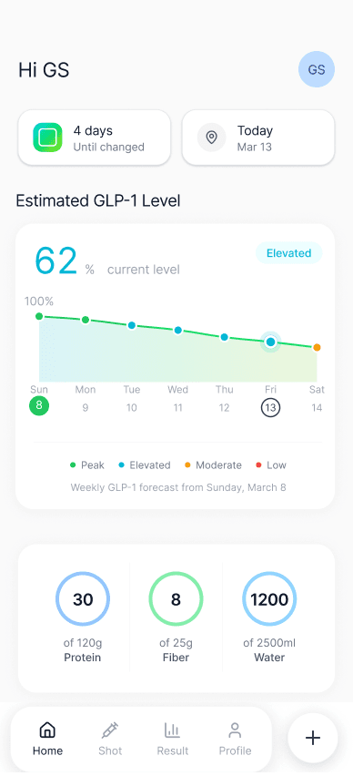 Ozera Home Dashboard